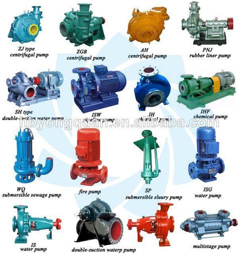 All Kind of Centrifugal Pump